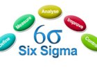 Lean Six Sigma Project on Improving Handling time