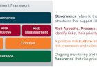 Risk framework