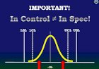 Relationship Between Control Limit & Specification Limit