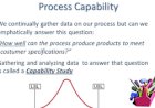 Question from Process Capability