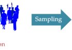 Factors Influencing Decision To Sample