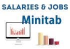 Minitab Jobs and Salary in India – Career Scope, Growth, and Opportunities