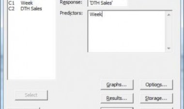Forecasting Using Minitab