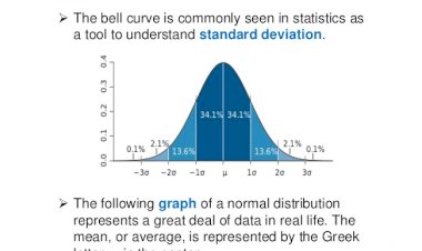 When shall we study Variance over Standard Deviation – or in first place Variance as we can arrive at Standard Deviation easily by taking the root of Variance ?