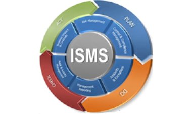 Mandatory Documents required as per ISMS