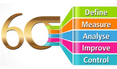 How to Use Lean Principles in Operations?