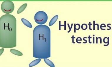 Hypothesis Testing