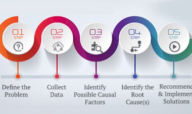 When we have the data as not normal and the central tendency as median, then how shall we work on reducing the spread using variance and standard deviation?