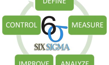 Reduction in manufacturing time