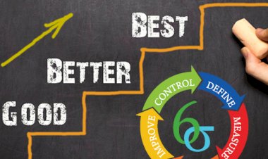 Example of Six Sigma Project Charter on Productivity Improvement