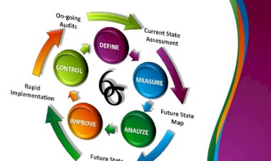 Copis Example Infra Project