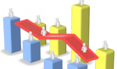 Hypothesis test procedure In Minitab