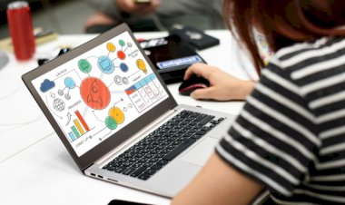 Hypothesis testing Chart