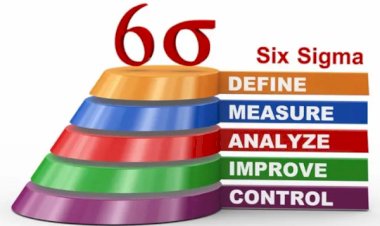 Importance of Control Plan in a Lean Six Sigma Project