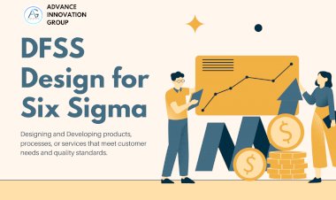 Understanding DFSS - Design for Six Sigma