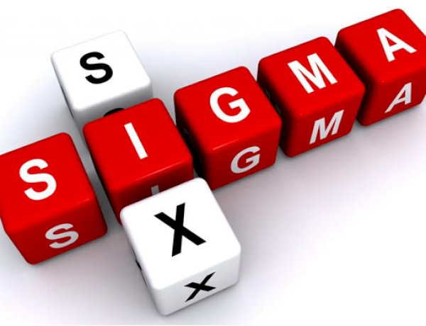 Lean Six Sigma Project on Call Quality Improvement