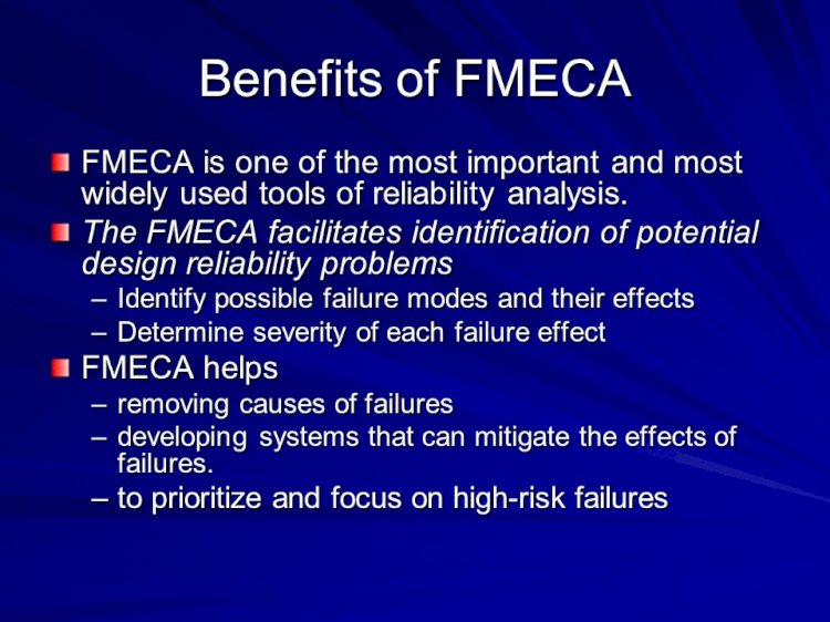 Type of FMEA