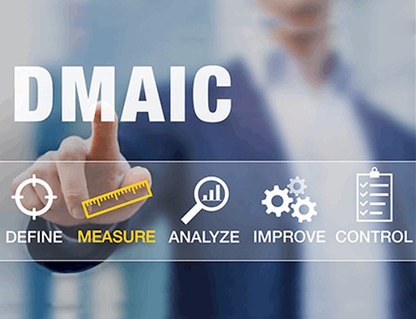 Lean Six Sigma Project on CSAT Improvement